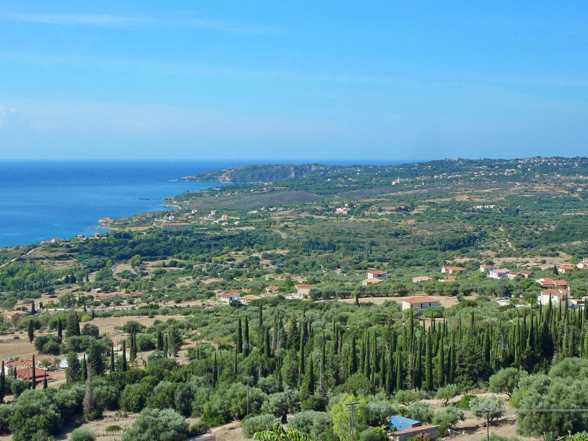 Villa Marianna Lourdata  Exteriér fotografie